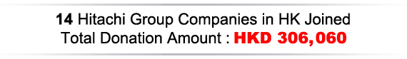 Image: 14 Hitachi Group Companies in HK Joined. Total Donation Amount: HKD 306,060