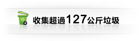 圖片：收集超過127公斤垃圾