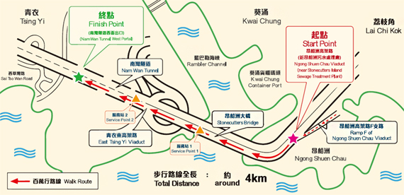 圖片：活動情况和路線圖